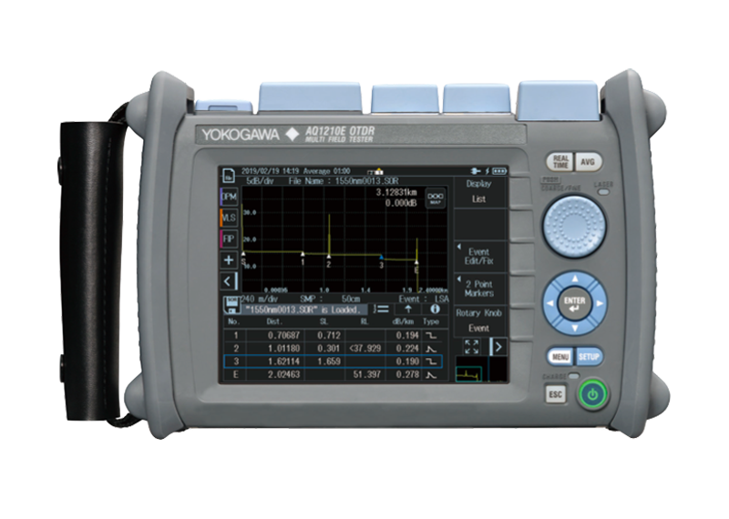 Understanding Fiber Optic Testing Equipment: The UAE Standards