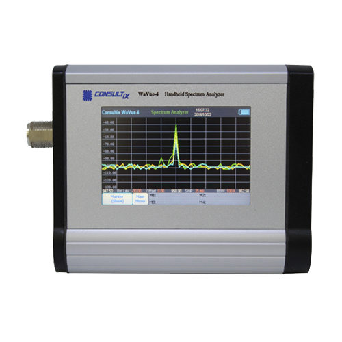 What is a RF Spectrum Analyzer & What Does it Do?